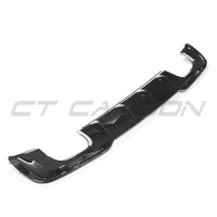 BLAK BY CT Full Kit AUDI A3/S3 8V FACELIFT SPORTBACK 5 DOOR GLOSS BLACK KIT